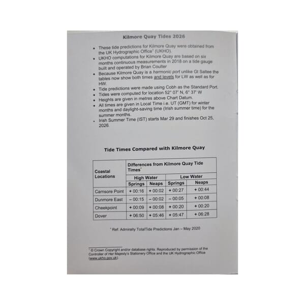 Kilmore Quay Tide Table 2026