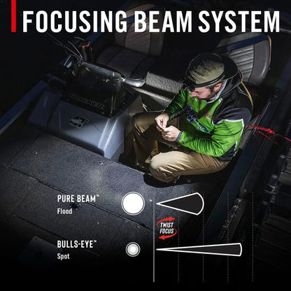 COAST XPH30R RECHARGABLE HEADLAMP 1500 LUMENS