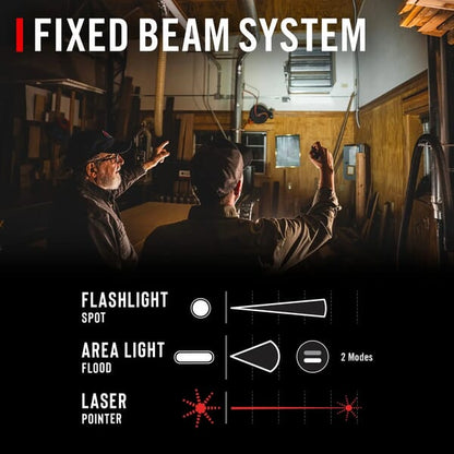 COAST PM50R RECHARGABLE WORKLIGHT - WHITE RED AND LASER LIGHTING - DUST AND WATER RESISTANT (IP54)