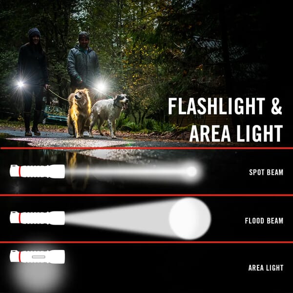 COAST PM100R RECHARGABLE / USB C DUAL POWER WORKLIGHT SPOT OR FLOOD LIGHT