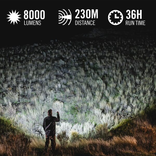 COAST XP40R RECHARGABLE TORCH 8000 LUMENS