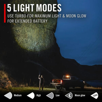 COAST XP40R RECHARGABLE TORCH 8000 LUMENS