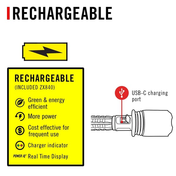 COAST XP40R RECHARGABLE TORCH 8000 LUMENS