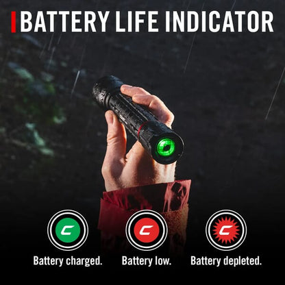 COAST XP14R RECHARGABLE TORCH 4500 LUMENS