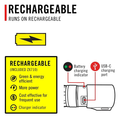 COAST XP14R RECHARGABLE TORCH 4500 LUMENS