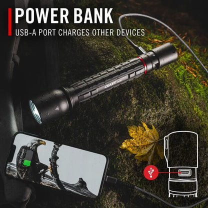 COAST XP14R RECHARGABLE TORCH 4500 LUMENS