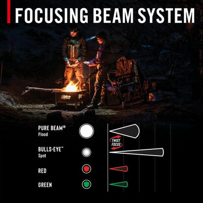 COAST FLX40R RECHARGABLE HEADLAMP 800 LUMENS