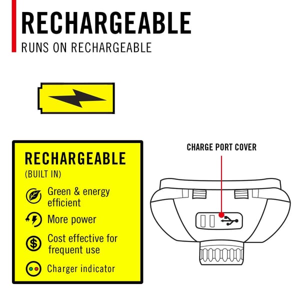 COAST FLX40R RECHARGABLE HEADLAMP 800 LUMENS