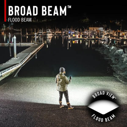 COAST LS20R RECHARGABLE SPOTLIGHT 1/4MILE BEAM 2500 LUMENS WATERPROOF FLOATING
