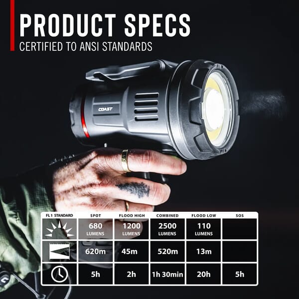 COAST LS20R RECHARGABLE SPOTLIGHT 1/4MILE BEAM 2500 LUMENS WATERPROOF FLOATING