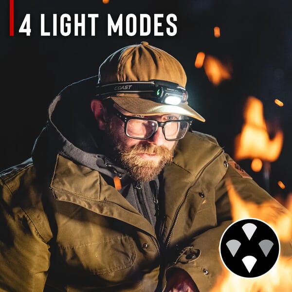COAST WPH10R WATERPROOF RECHARGABLE HEADLAMP - LIGHTWEIGHT WITH MAGNET, 1000LUMENS