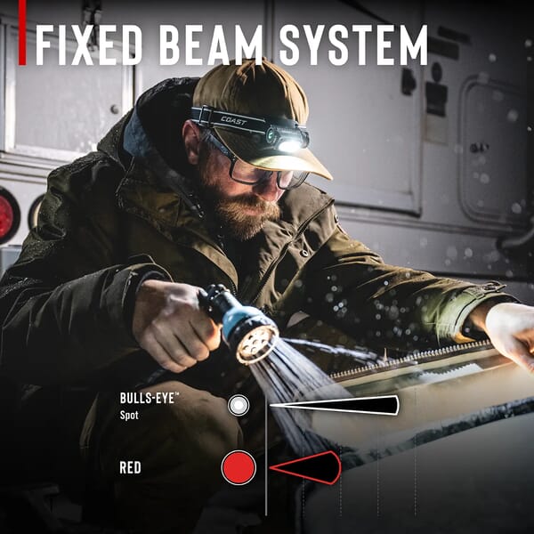 COAST WPH10R WATERPROOF RECHARGABLE HEADLAMP - LIGHTWEIGHT WITH MAGNET, 1000LUMENS
