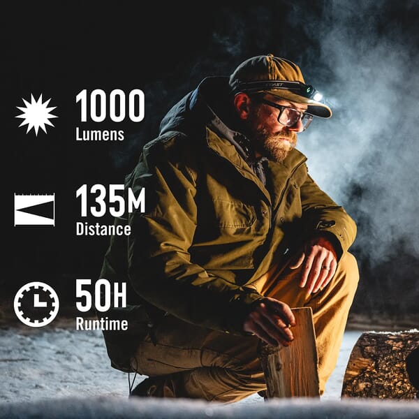 COAST WPH10R WATERPROOF RECHARGABLE HEADLAMP - LIGHTWEIGHT WITH MAGNET, 1000LUMENS