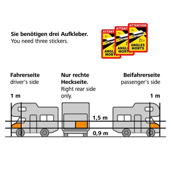 BLIND SPOT STICKER SET - ANGLES MORTS - MANDATORY IN FRANCE
