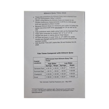 Kilmore Quay Tide Table 2026