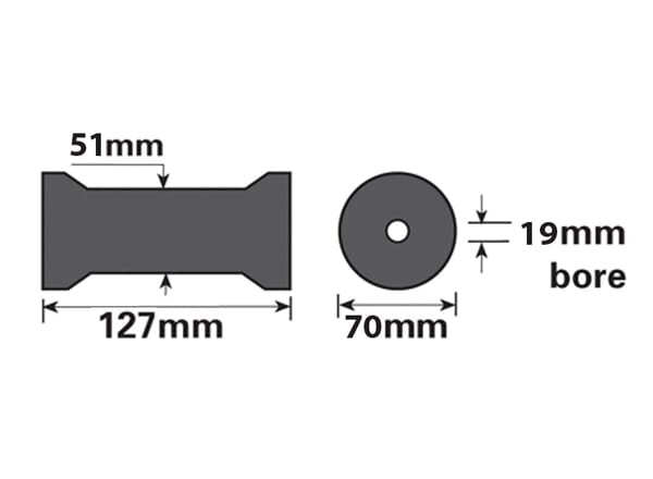 Keel Roller Flat 127X16X51-70