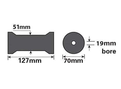 Keel Roller Flat 127X16X51-70