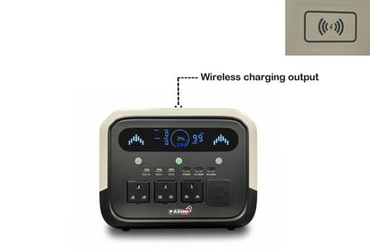 Pacini Portable Power Station Capacity 1024Wh, 3 outlets, 1200W