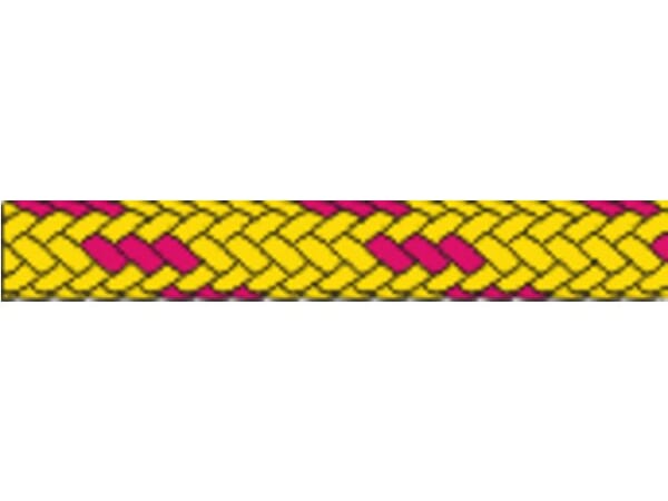 Braid On Braid Control Line per metre