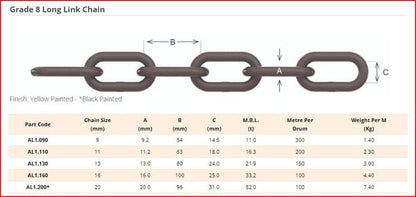 Yellow Chain Links G80 Pn20-13